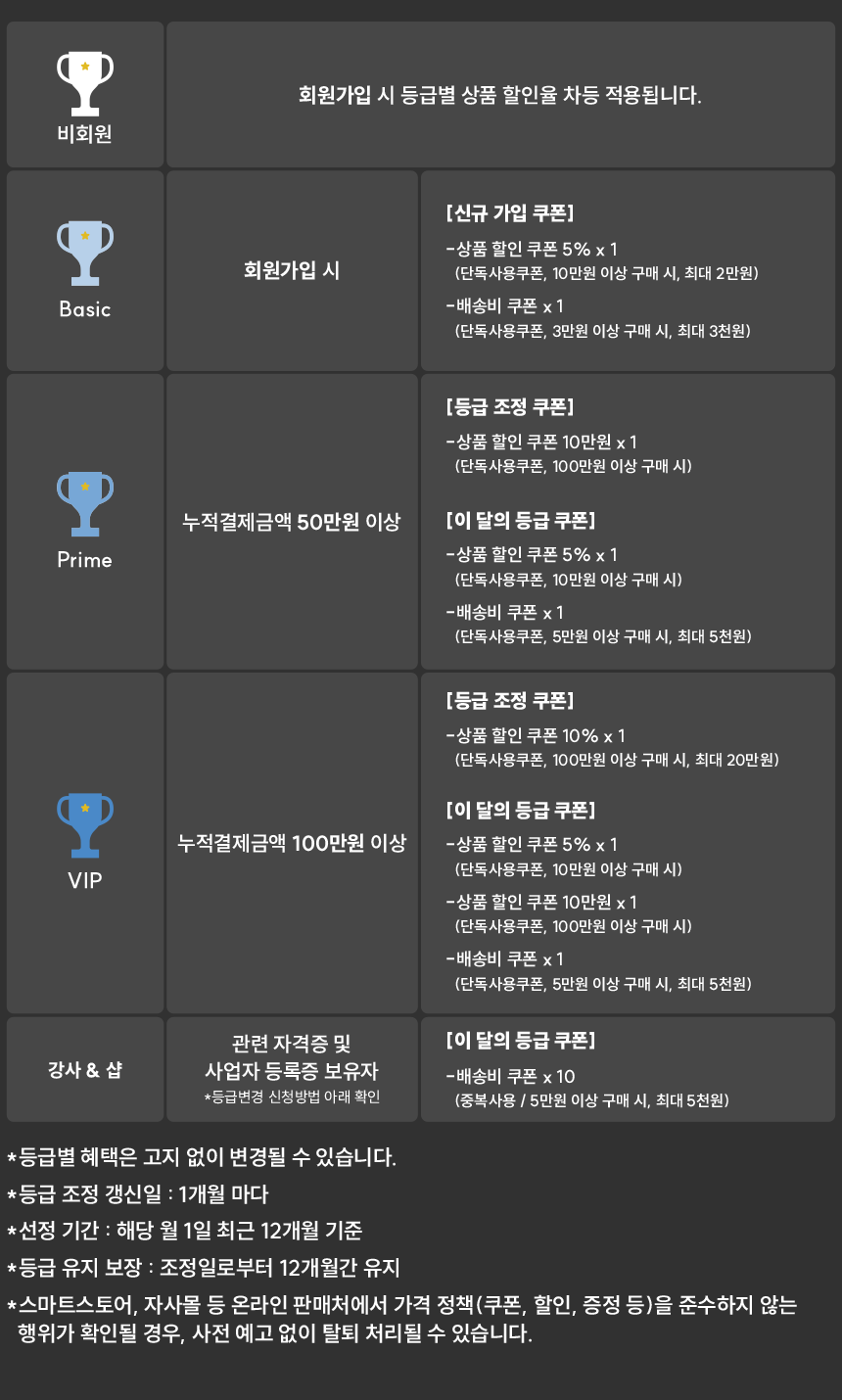 안내 이미지